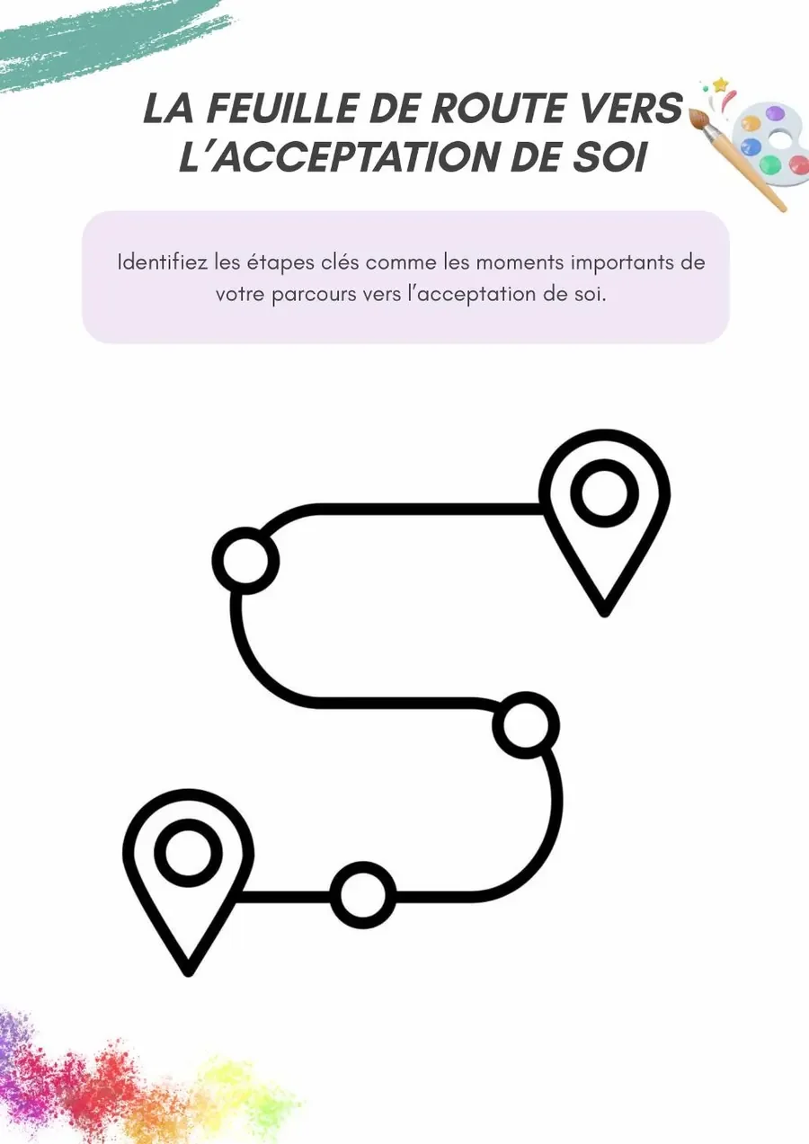 Exemplo real do manual: Caminho para a autoaceitação